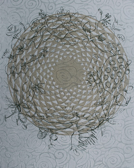 Affinity of Form